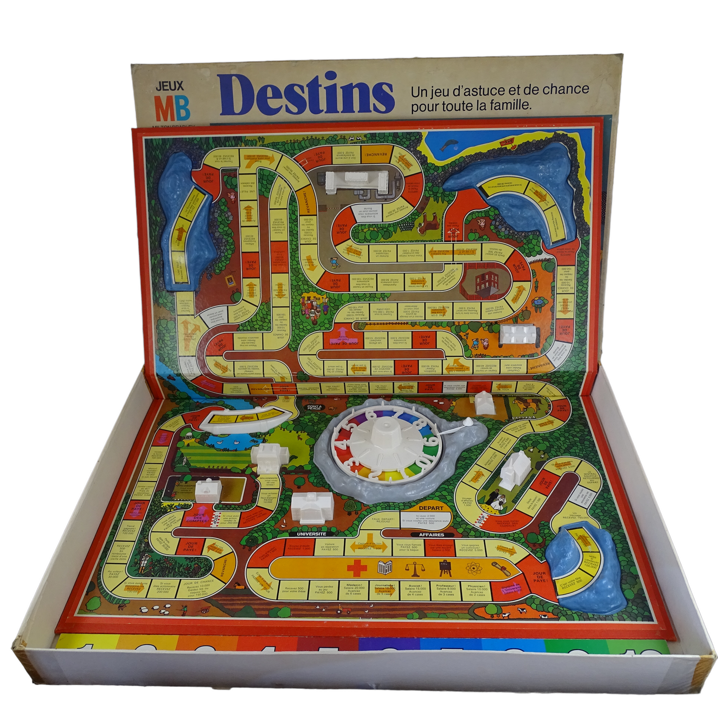 DESTINS : Un jeu d’astuce et de chance pour toute la famille. d'occasion MB JEUX - Dès 10 ans | Lutin Vert